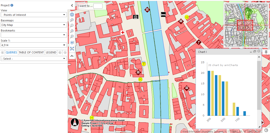 Representation in WebOffice core
