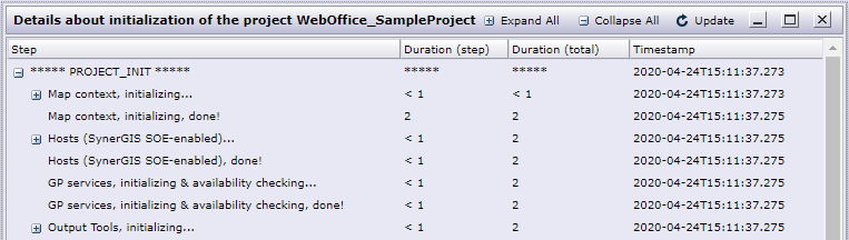 Details about initialization of the project