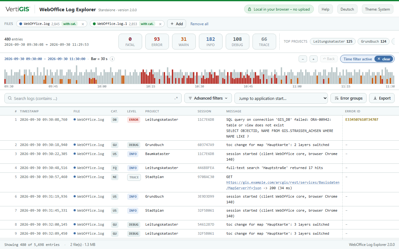 WebOffice Log Explorer WebOffice Log Explorer