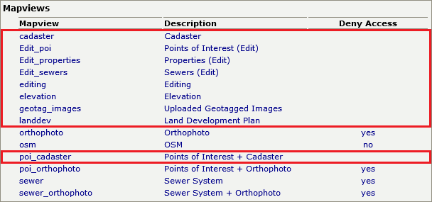 No restriction on map view - Case C