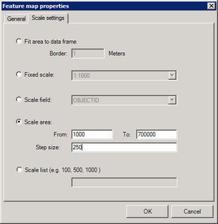 Feature Map Properties - General