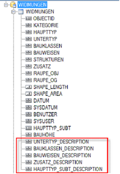 Add newly created query as data source