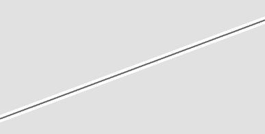 Country Boundaries - Darstellung im GIS