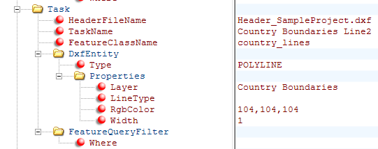 Konfiguration Country Boundaries - Line2