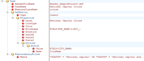 Konfiguration National Capital Cities