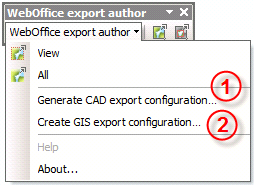 Temporary insertion of all layers into one data frame
