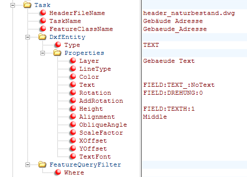 Task Country Boundaries - Line1