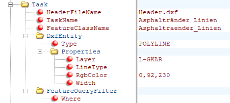 Task Country Boundaries - Line2