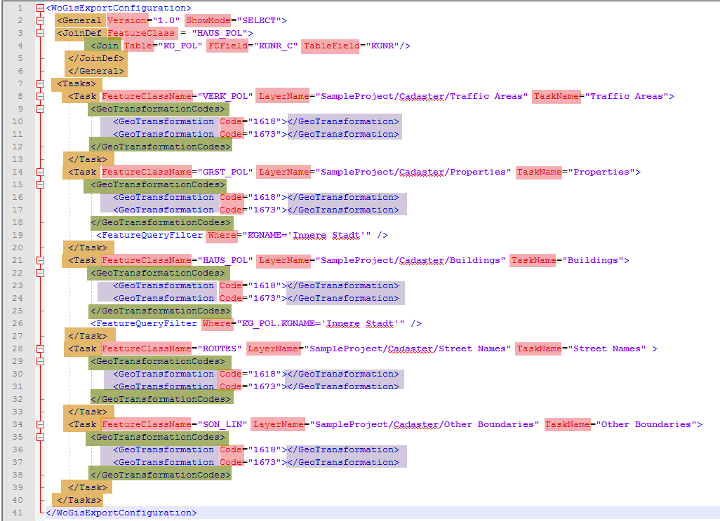 File structure - GIS export