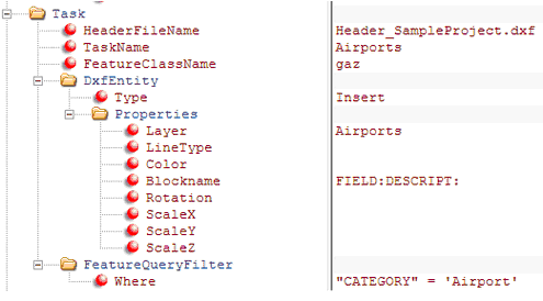 Block for Airport - Municipal