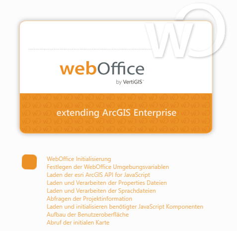 howto_Core_Splashscreen01