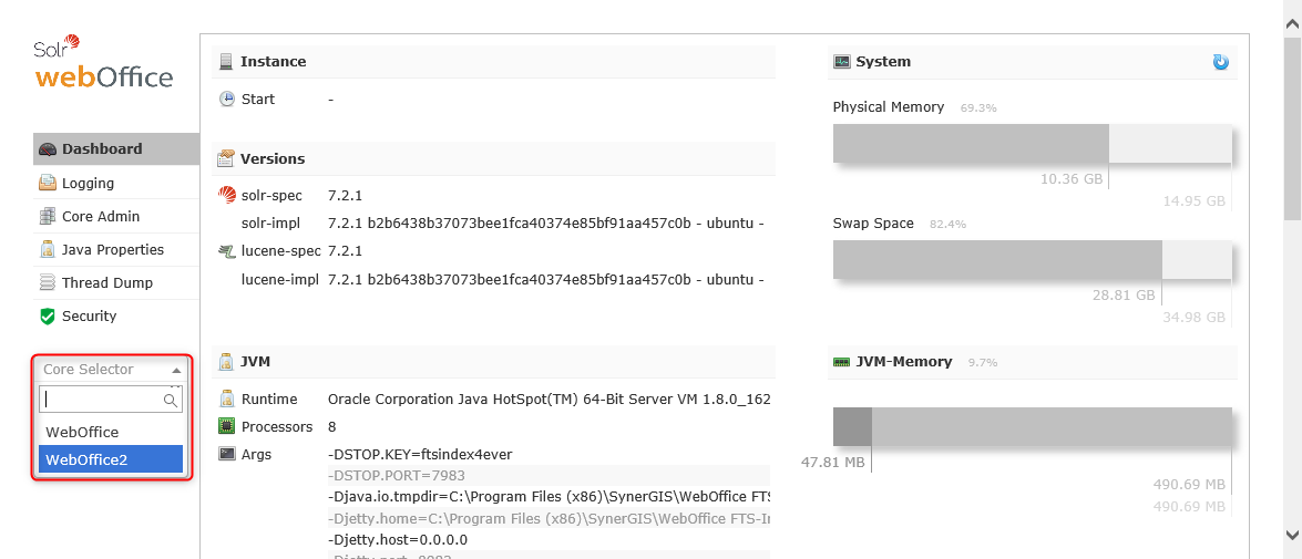 WebOffice FTS-Index Dashboard mit neu erstelltem Core