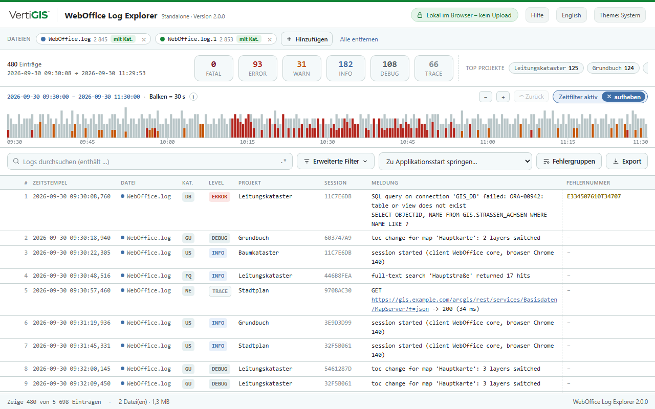 WebOffice Log Explorer WebOffice Log Explorer