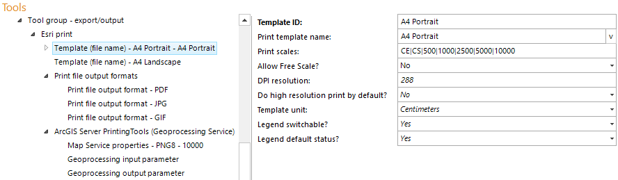 Configuration of a print template Configuration of a print template