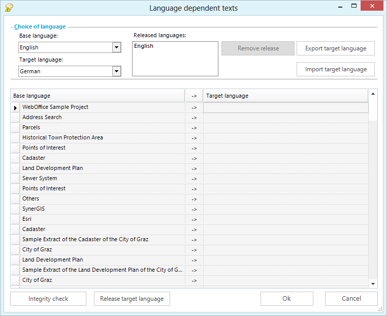 Translations dialog Translations dialog