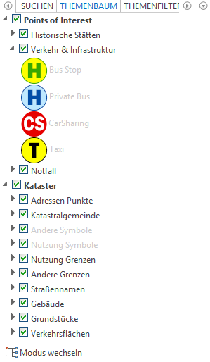 Beispiel eines Themenbaumes in WebOffice core Clients