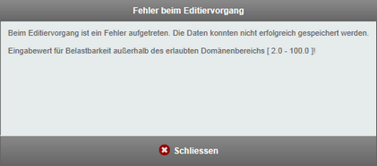 Eingabewert ist außerhalb des Domänen-Bereichs Eingabewert ist außerhalb des Domänen-Bereichs