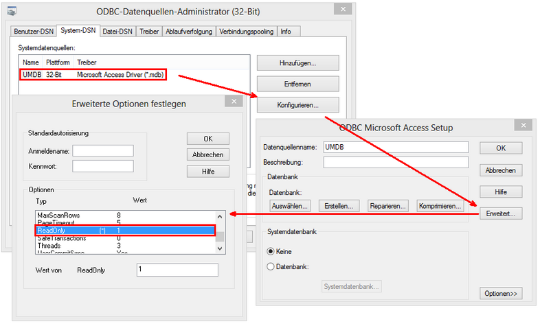 ODBC Datenquelle (System DSN) mit Zugriff ‚Read Only’