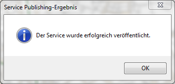 Bestätigung der erfolgreichen Veröffentlichung