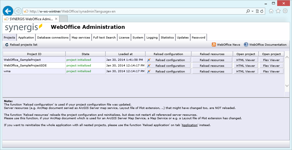 SynAdmin projects tab