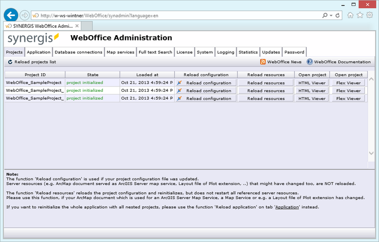SynAdmin with opened projects tab