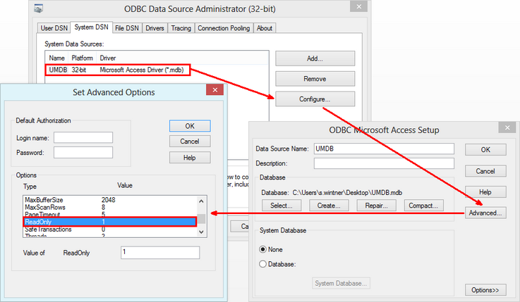 ODBC data source (System DSN) with read only access
