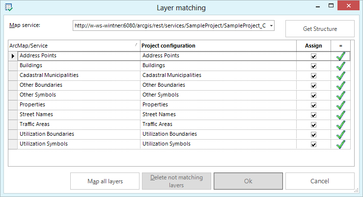 Layer validation