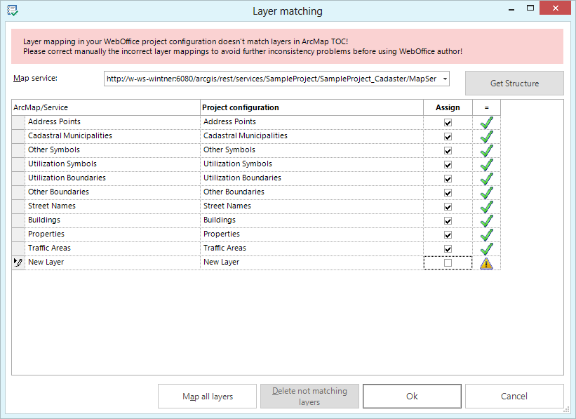 A new layer was added in the ArcMap document