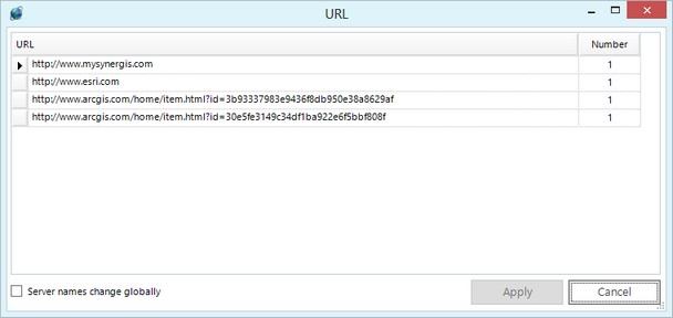 URL function dialog with the bottom two URLs deriving from a multilingual attribute URL function dialog with the bottom two URLs deriving from a multilingual attribute