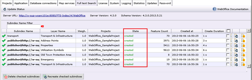 Created subindices in Synadmin