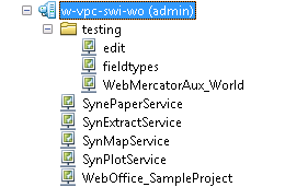 Make an inventory of your GIS services Make an inventory of your GIS services