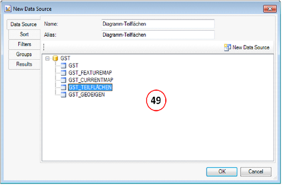 Data Source: Chart_partial surfaces