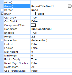 Properties lined up alphabetically
