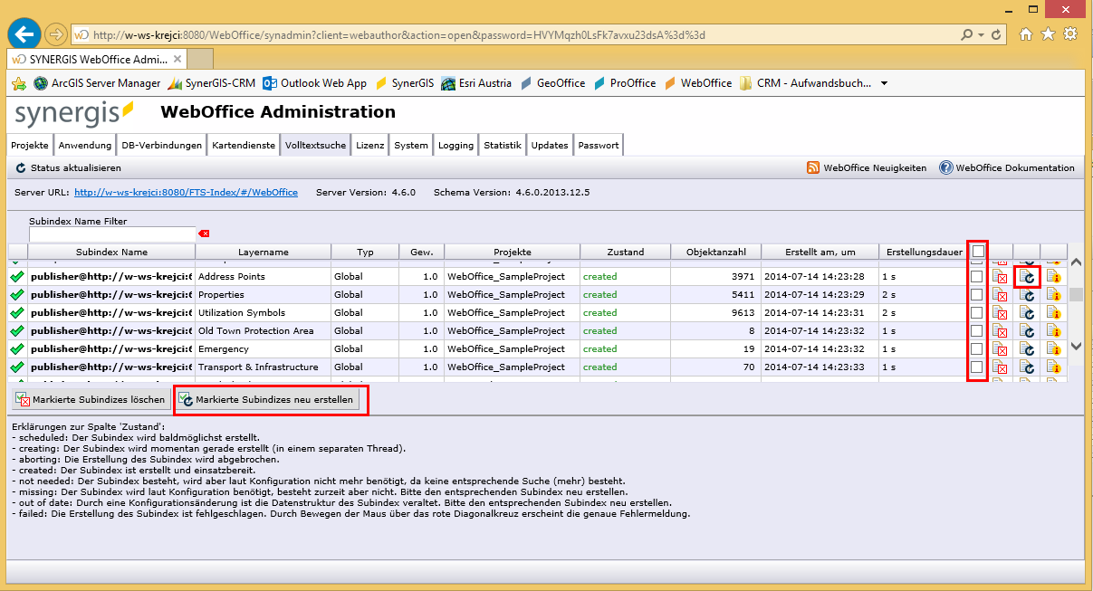 SynAdmin Volltextsuche Index Erstellung