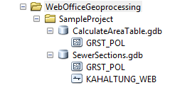 Werkzeug File-Geodatabases in WebOfficeGeoprocessing Werkzeug File-Geodatabases in WebOfficeGeoprocessing