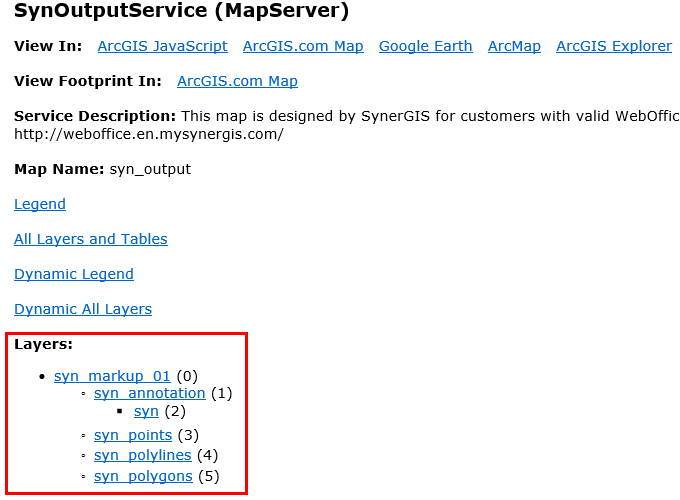 SynOutputService in der REST-Schnittstelle SynOutputService in der REST-Schnittstelle