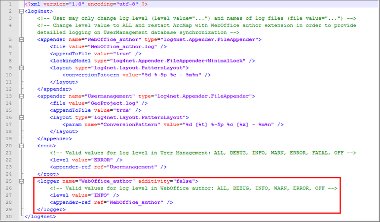 WebOffice_author-Log.config - Festlegen der Log Levels für WebOffice_author.log WebOffice_author-Log.config - Festlegen der Log Levels für WebOffice_author.log