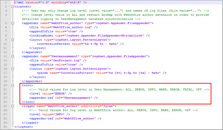 WebOffice_author-Log.config - Festlegen der Log Levels für GeoProject.log WebOffice_author-Log.config - Festlegen der Log Levels für GeoProject.log
