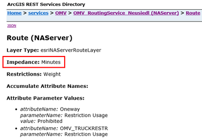 Netzwerkkosten im Routing-Dienst