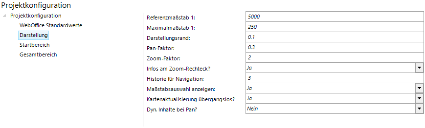 Konfiguration Darstellung