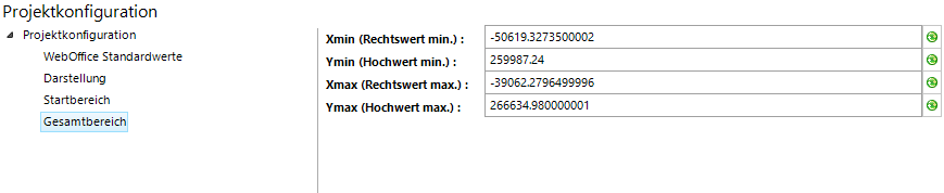 Gesamtbereich Konfiguration Gesamtbereich Konfiguration