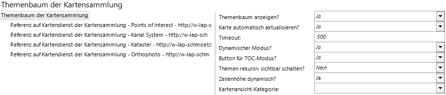 Konfiguration Themenbaum Konfiguration Themenbaum