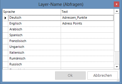 Bearbeiten der sprachabhängigen Texte in der Konfiguration Bearbeiten der sprachabhängigen Texte in der Konfiguration