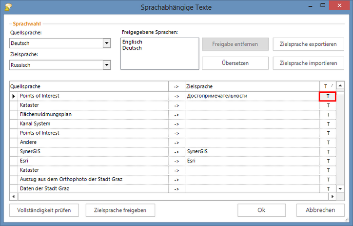 Übersetzen einzelner Textinhalte Übersetzen einzelner Textinhalte