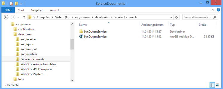 SynOutputService Datei-Struktur SynOutputService Datei-Struktur
