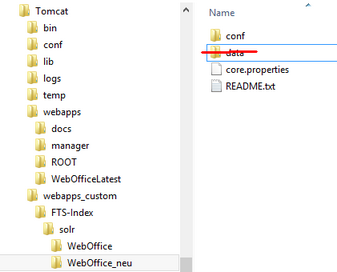 Delete data directory