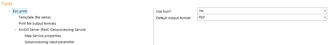 Esri print configuration
