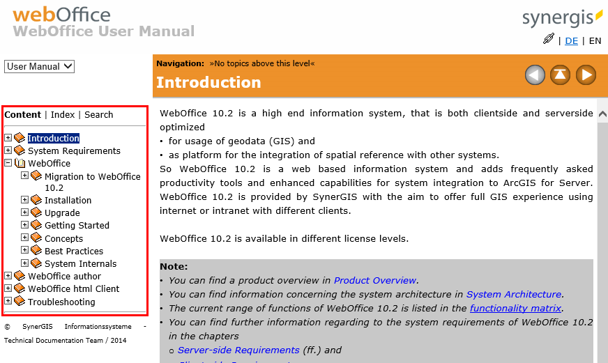 Content - table of content of the online help