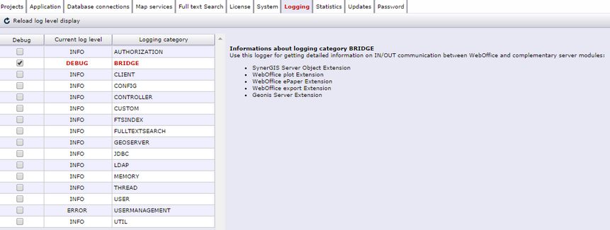 Set loglevel BRIDGE to DEBUG Set loglevel BRIDGE to DEBUG