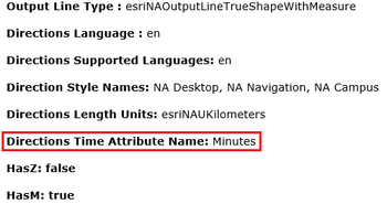 Time attribute of the routing service